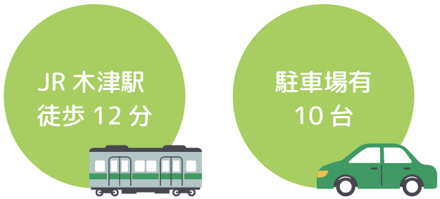 JR木津駅徒歩12分 駐車場有7台